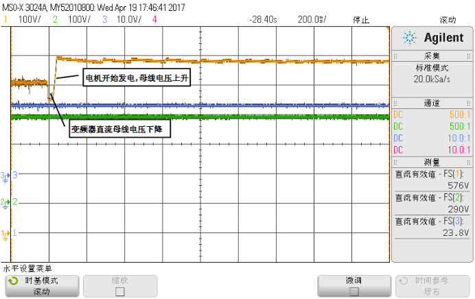 磁悬浮鼓风机自发电2