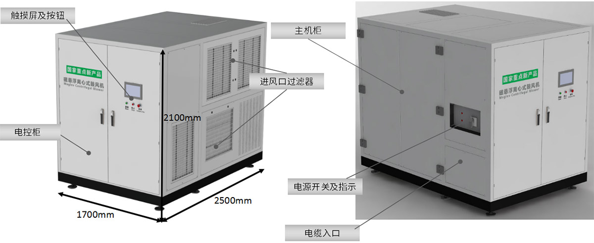 磁悬浮鼓风机